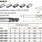 5602R304GR-2000 KMG303 фреза черновая