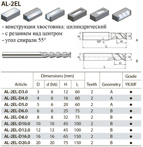 AL-2EL-D20,0 YK30F фреза по алюминию