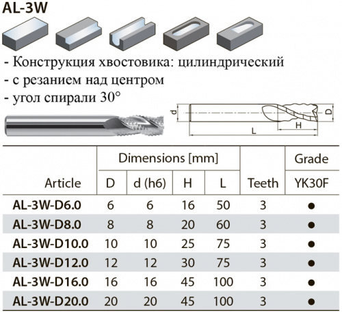 AL-3W-D20 YK30F фреза по алюминию