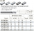 AL-3W-D20 YK30F фреза по алюминию AL-3W-D20 YK30F фреза по алюминию