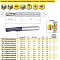 TM711MF060X075R2DHA KCU33 резьбофреза