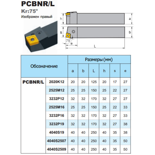 PCBNR4040S2507 резец проходной прямой