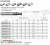 5502R302GM-2000 KMG303 шпоночная фреза 5502R302GM-2000 KMG303 шпоночная фреза