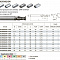 5502R302GM-2000 KMG303 шпоночная фреза