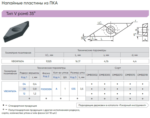 VBGW160412F00000N-A035-DMB2013 - Пластина PCD