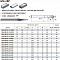GM-2BP-R1.5-M08 KMG303 фреза сферическая