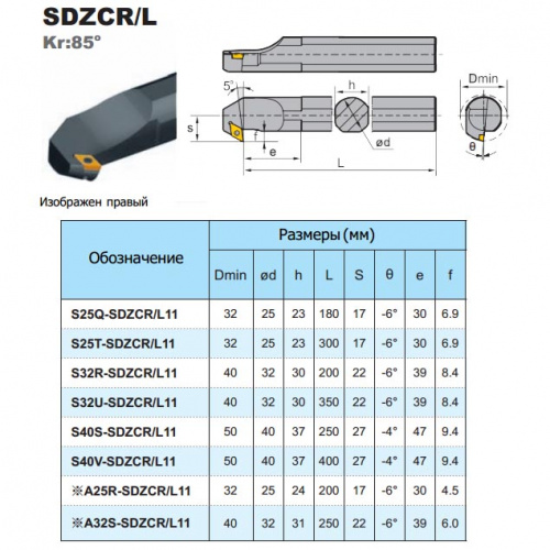 S40S-SDZCR11 расточной резец