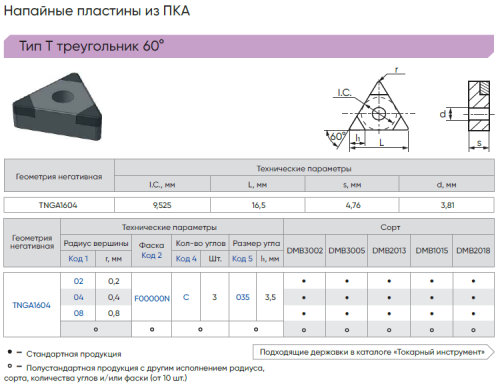TNGA160408F00000N-C035-DMB3002 - Пластина PCD