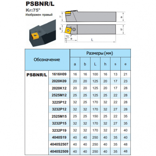 PSBNR2020K12 резец проходной прямой