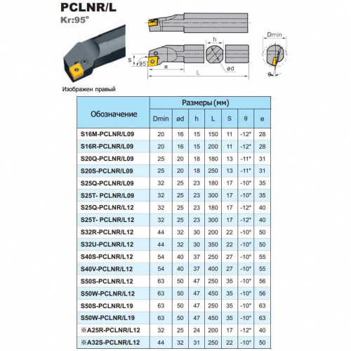 S16M-PCLNR09 расточной резец