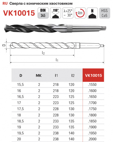 Сверло 17.5 HSS Co5 с к/х по металлу VK10015.1750