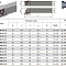 GQCR2525M16-15 резец канавочный
