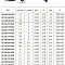 QC16L165-R02 YBG205 Твердосплавная пластина