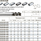 5602R303GM-1200 KMG303 шпоночная фреза