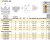 LT16ELAG60 KC5025 резьбовая пластина LT16ELAG60 KC5025 резьбовая пластина