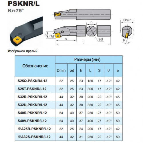 A25R-PSKNR12 расточной резец