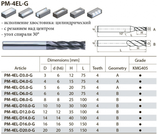 PM-4EL-D12-G KMG405 фреза концевая
