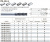 PM-4EL-D12-G KMG405 фреза концевая