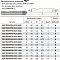 5601R904FM-R05-0800 KMG303 фреза фасочная