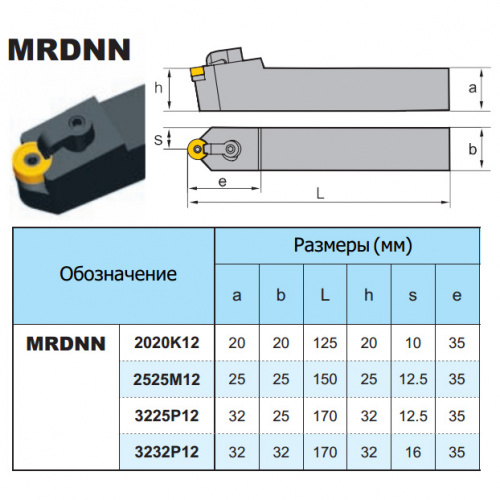 MRDNN2020K12 резец проходной прямой