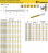B041A15400CPG KC7325 сверло твердосплавное B041A15400CPG KC7325 сверло твердосплавное