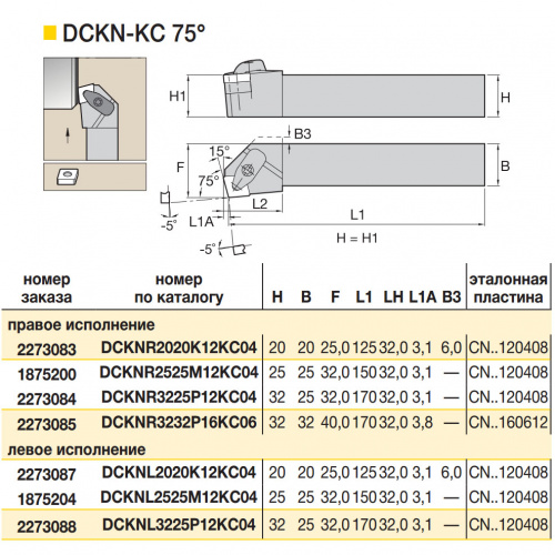 DCKNR3225P12 резец подрезной отогнутый
