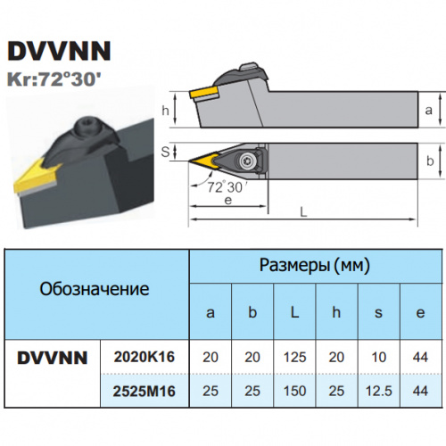 DVVNN2020K16 фасонный резец