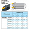 PDNNR2020K15 фасонный резец