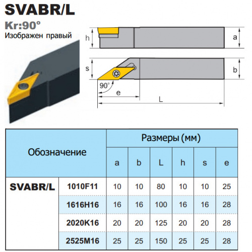SVABR1616H16 резец проходной упорный прямой