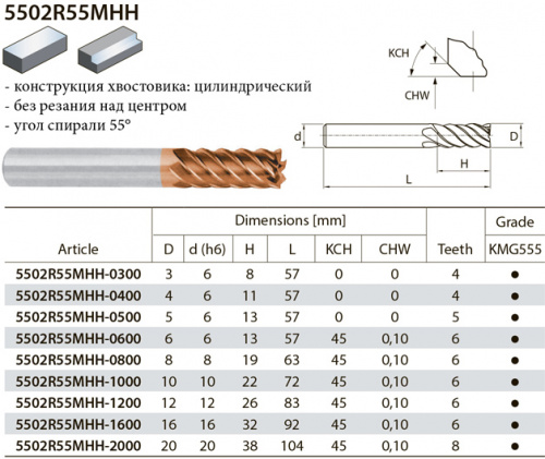 5502R55MHH-0400 KMG555 фреза концевая