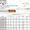 5502R55MHH-0400 KMG555 фреза концевая